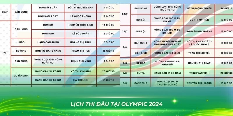 choang club xổ số bình định