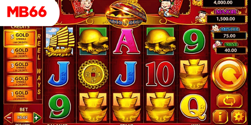 choang club xổ số kiến thiết miền nam hôm nay