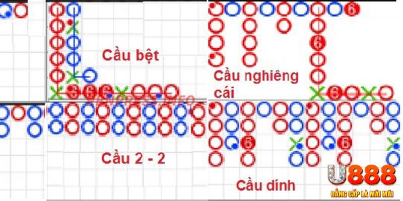choang club xổ số hà nội hôm nay